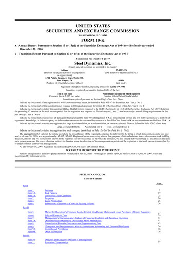 Thumbnail Steel Dynamics
 10-K Annual Report 