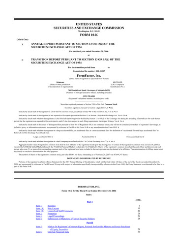 Thumbnail FormFactor 10-K Annual Report 