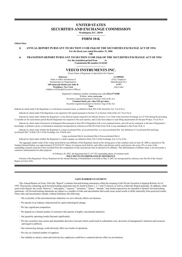 Thumbnail Veeco
 10-K Annual Report 