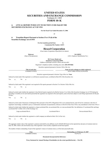 Thumbnail Hexcel
 10-K Annual Report 