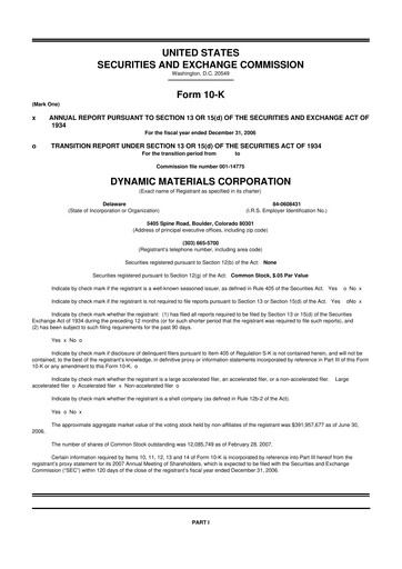 Thumbnail DMC Global 10-K Annual Report 