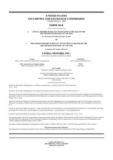 Thumbnail Lithia Motors 10-K Annual Report 