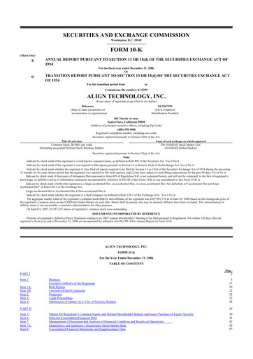 Thumbnail Align Technology
 10-K Annual Report 