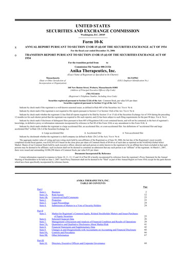 Thumbnail Anika Therapeutics 10-K Annual Report 