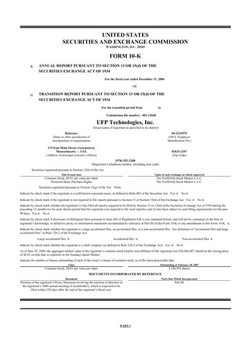 Thumbnail UFP Technologies
 10-K Annual Report 