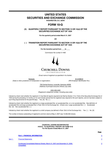 Thumbnail Churchill Downs 10-Q Quarterly Report FY 