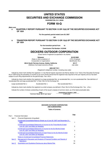 Thumbnail Deckers Brands 10-Q Quarterly Report FY 