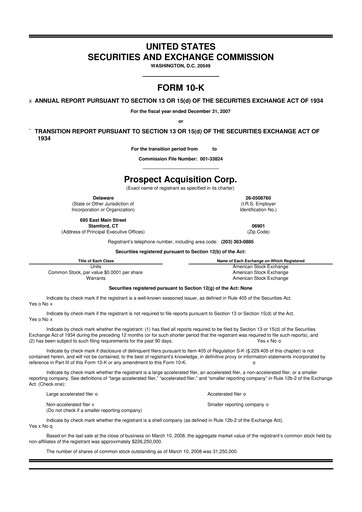 Miniature Kennedy Wilson 10-K Rapport annuel 