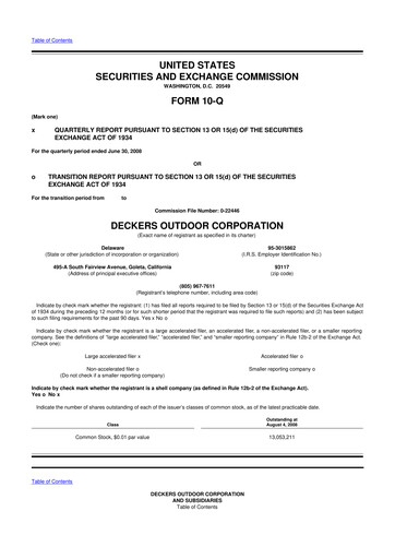 Thumbnail Deckers Brands 10-Q Quarterly Report FY 