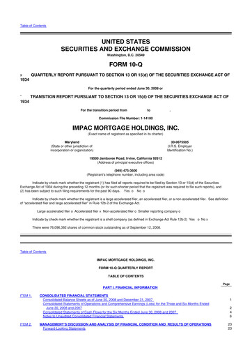 Thumbnail Impac Mortgage Holdings 10-Q Quarterly Report FY 