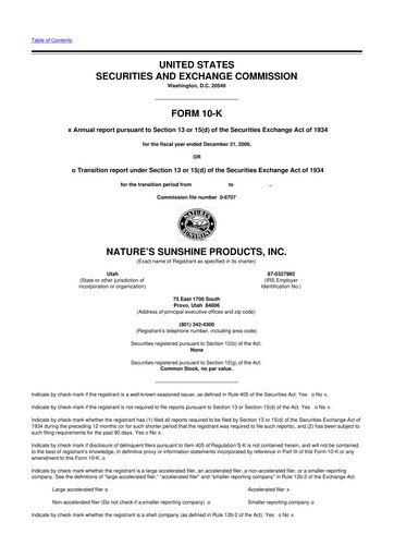 Vorschaubild Nature's Sunshine Products 10-K Jahresbericht 