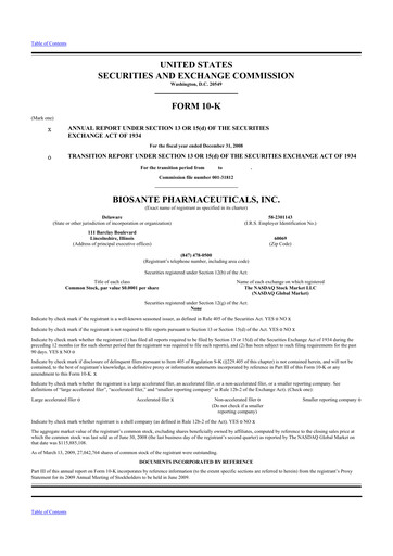 Thumbnail ANI Pharmaceuticals 10-K Annual Report 