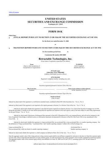 Thumbnail Retractable Technologies 10-K Annual Report 