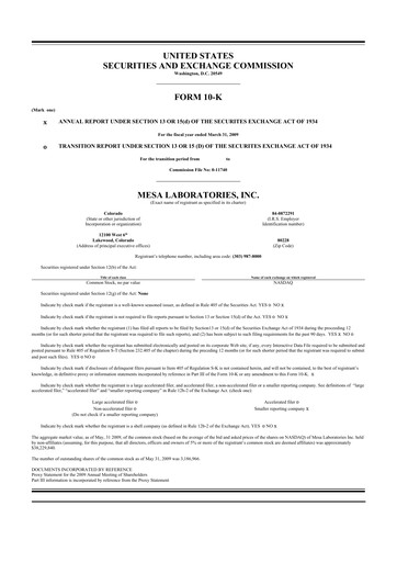 Thumbnail Mesa Laboratories 10-K Annual Report 