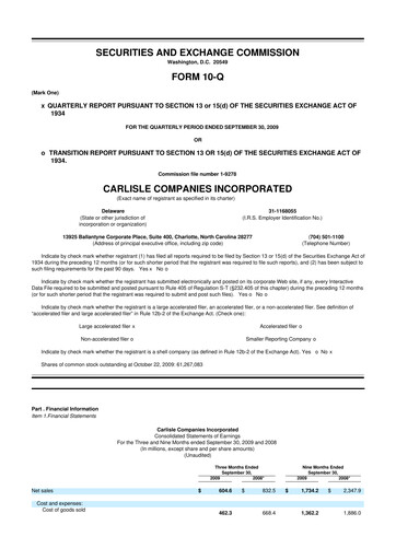 Thumbnail Carlisle Companies
 10-Q Quarterly Report FY 
