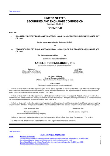 Thumbnail Axcelis Technologies
 10-Q Quarterly Report FY 