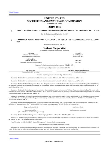 Thumbnail Oshkosh Corporation
 10-K Annual Report 