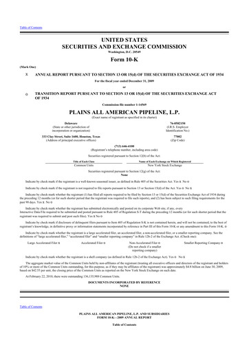 Thumbnail Plains All American Pipeline 10-K Annual Report 