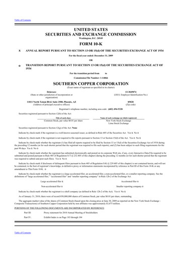 Thumbnail Southern Copper 10-K Annual Report 