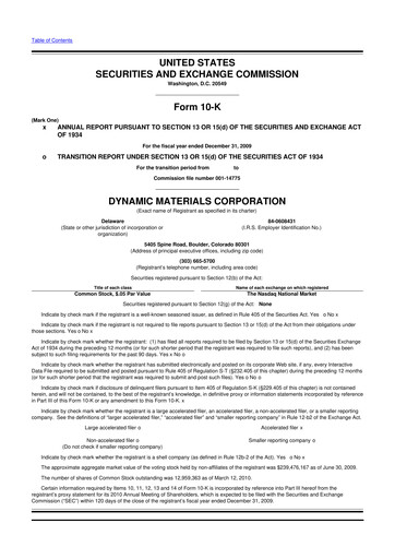 Thumbnail DMC Global 10-K Annual Report 