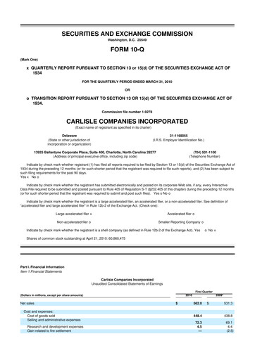 Thumbnail Carlisle Companies
 10-Q Quarterly Report FY 