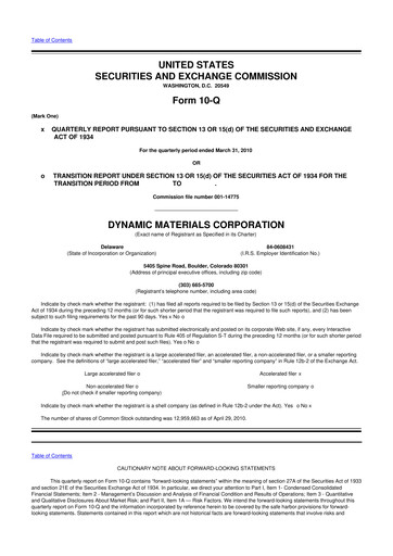 Thumbnail DMC Global 10-Q Quarterly Report FY 