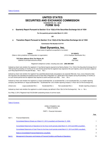 Thumbnail Steel Dynamics
 10-Q Quarterly Report FY 