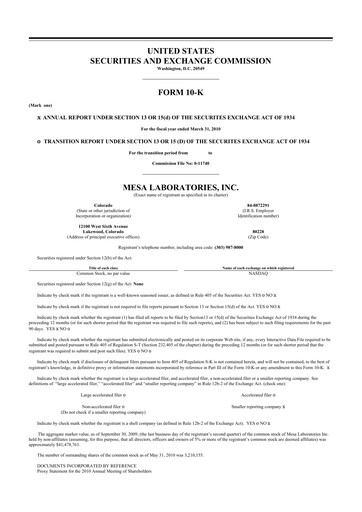 Thumbnail Mesa Laboratories 10-K Annual Report 