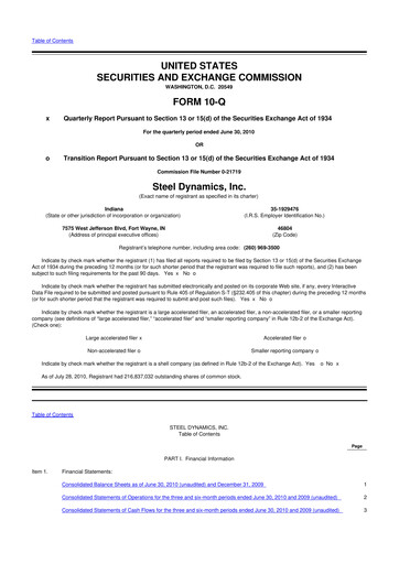 Thumbnail Steel Dynamics
 10-Q Quarterly Report FY2010 