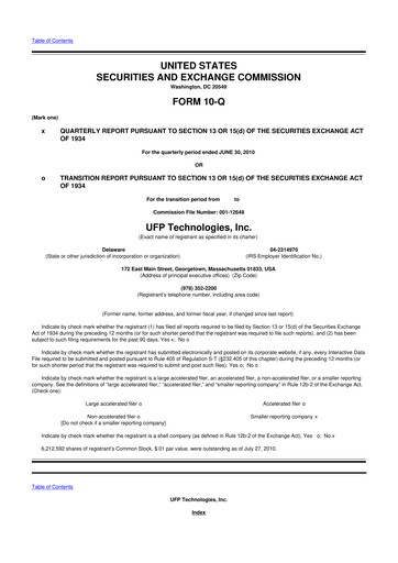 Vorschaubild UFP Technologies
 10-Q Quartalsbericht  