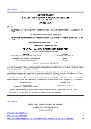 Thumbnail Community West Bancshares 10-Q Quarterly Report FY 