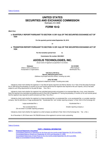 Thumbnail Axcelis Technologies
 10-Q Quarterly Report FY 