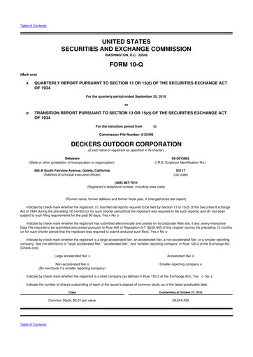 Thumbnail Deckers Brands 10-Q Quarterly Report FY2010 