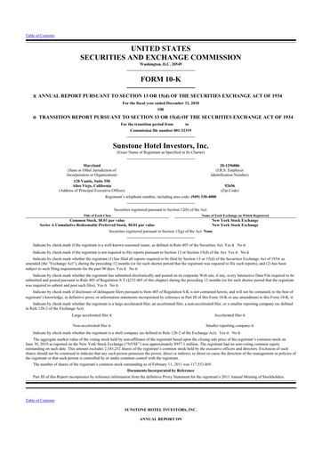 Thumbnail Sunstone Hotel Investors
 10-K Annual Report 