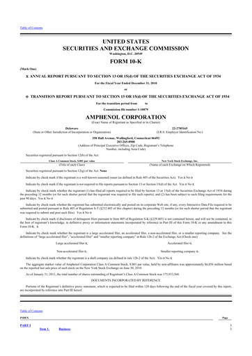 Thumbnail Amphenol 10-K Annual Report 2010