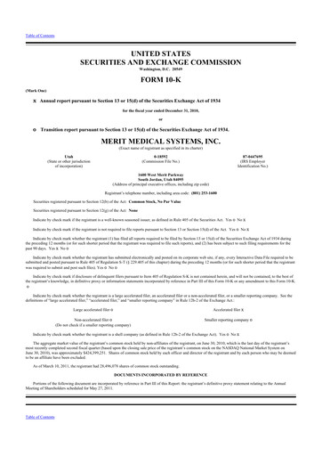 Thumbnail Merit Medical 10-K Annual Report 