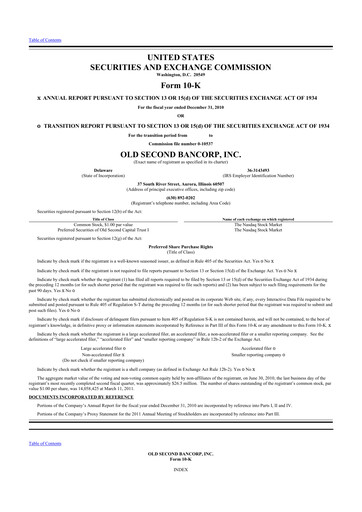 Thumbnail Old Second Bancorp 10-K Annual Report 