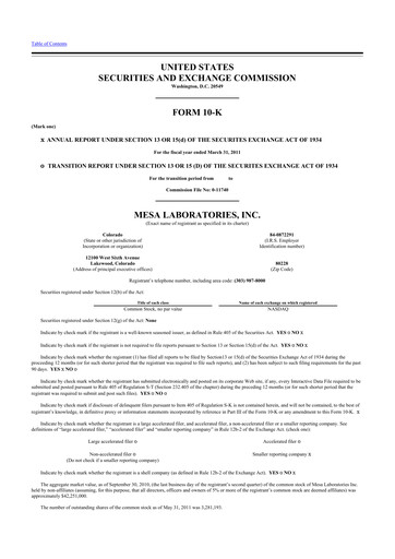 Thumbnail Mesa Laboratories 10-K Annual Report 