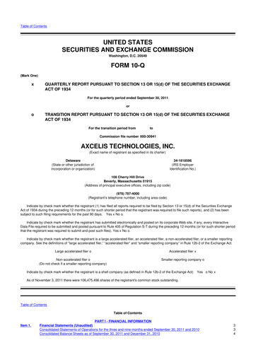 Thumbnail Axcelis Technologies
 10-Q Quarterly Report FY2011 