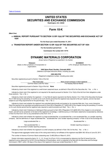 Thumbnail DMC Global 10-K Annual Report 2011