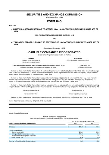 Thumbnail Carlisle Companies
 10-Q Quarterly Report FY2012 