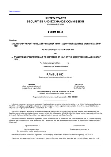 Thumbnail Rambus 10-Q Quarterly Report FY2012 