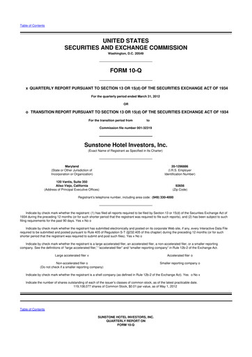 Thumbnail Sunstone Hotel Investors
 10-Q Quarterly Report FY2012 