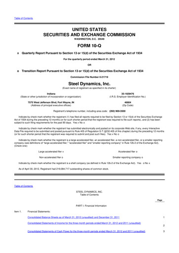 Thumbnail Steel Dynamics
 10-Q Quarterly Report FY2012 