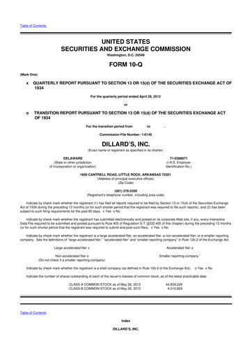 Thumbnail Dillard's
 10-Q Quarterly Report FY2012 