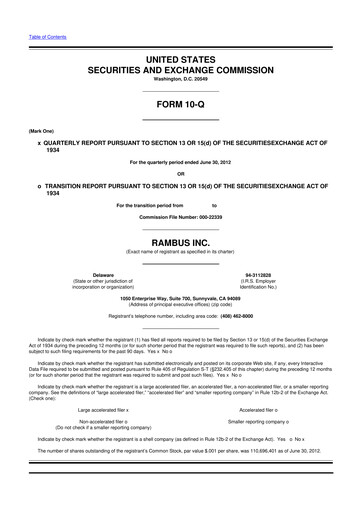 Thumbnail Rambus 10-Q Quarterly Report FY2012 