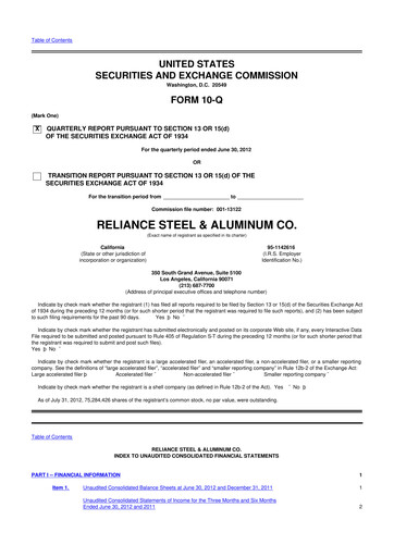 Thumbnail Reliance


 10-Q Quarterly Report FY2012 
