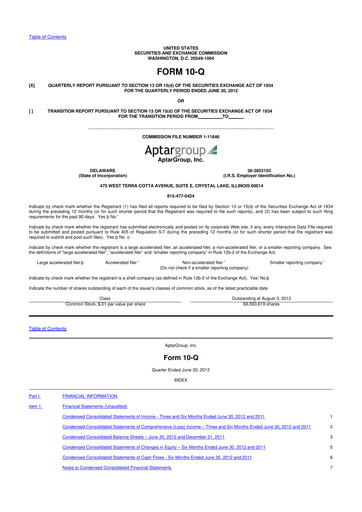 Thumbnail AptarGroup 10-Q Quarterly Report FY2012 