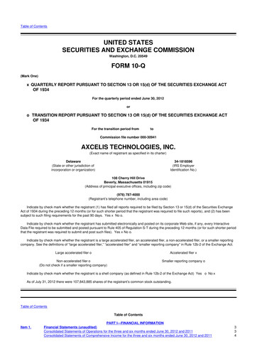 Thumbnail Axcelis Technologies
 10-Q Quarterly Report FY2012 
