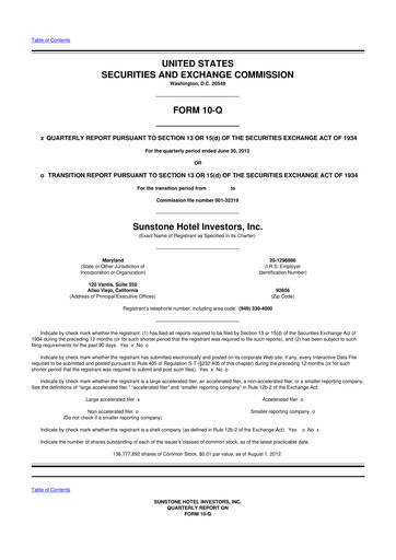 Thumbnail Sunstone Hotel Investors
 10-Q Quarterly Report FY2012 